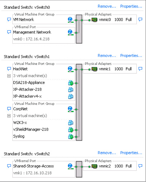 Tổng hợp 86 hình về mô hình esxi  NEC
